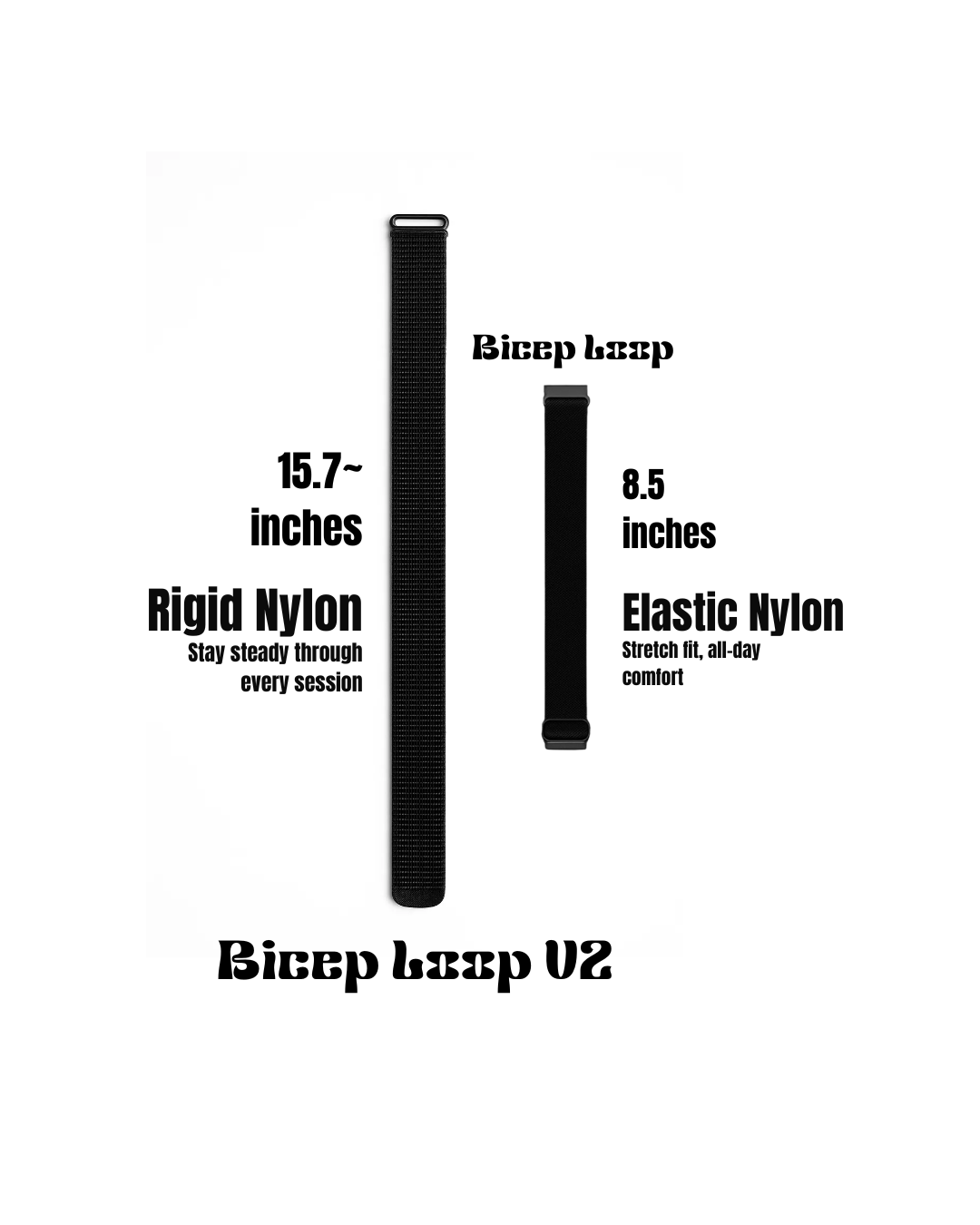 Amazfit Helio Strap Arm/Bicep Band – The Bicep Loop V2 (Onyx Black, 40cm)
