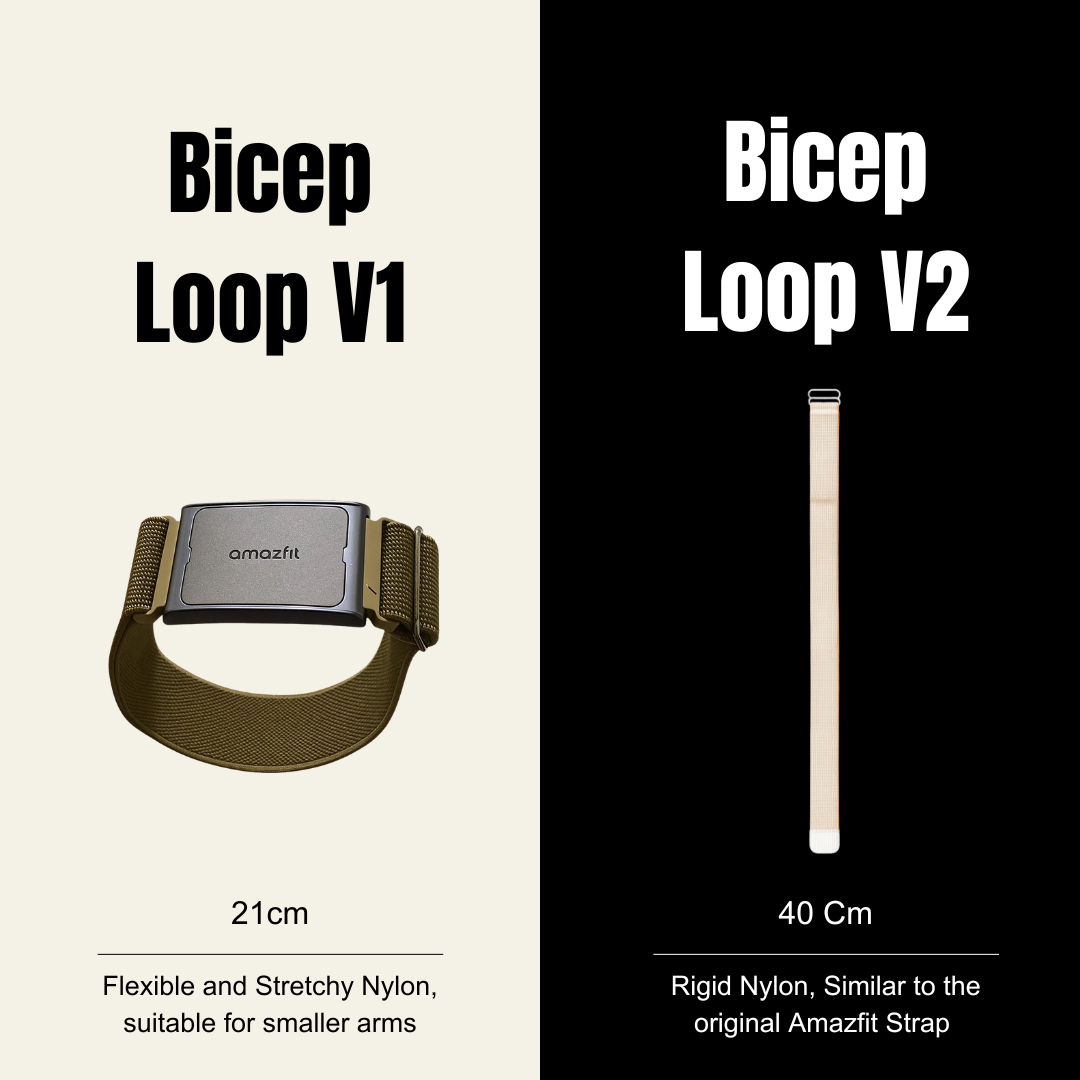 Amazfit Helio Strap Arm and Bicep Straps – Comparing the Bicep Loop V1 and V2