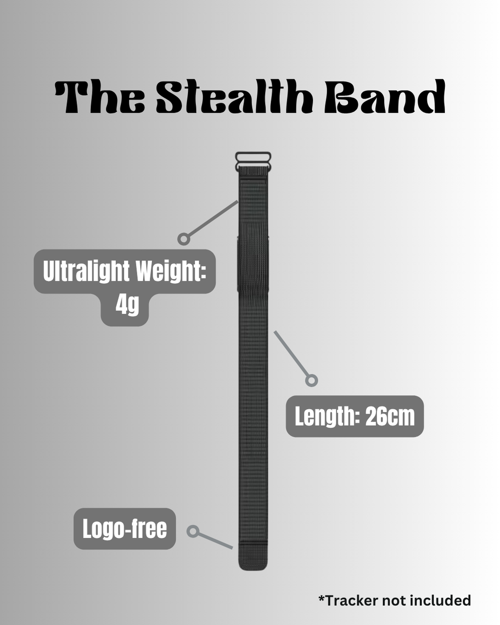 Amazfit Helio Stealth Band — Logo-Free Replacement Strap (22mm Lug Width)